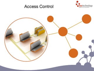 Access Control
 