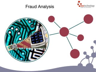 Fraud Analysis
 