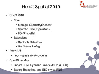 Neo4j Spatial 2010
●
GSoC 2010
●
Core
●
Storage, GeometryEncoder
●
Search/RTree, Operations
●
I/O (Shapefile)
●
Extensions
●
Geotools Datastore
●
GeoServer & uDig
●
Ruby API
●
neo4j-spatial.rb (Rubygem)
●
OpenStreetMap
●
Import OSM, Dynamic Layers (JSON & CQL)
●
Export Shapefiles, and SLD styled PNG
 