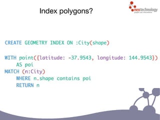 Index polygons?
 