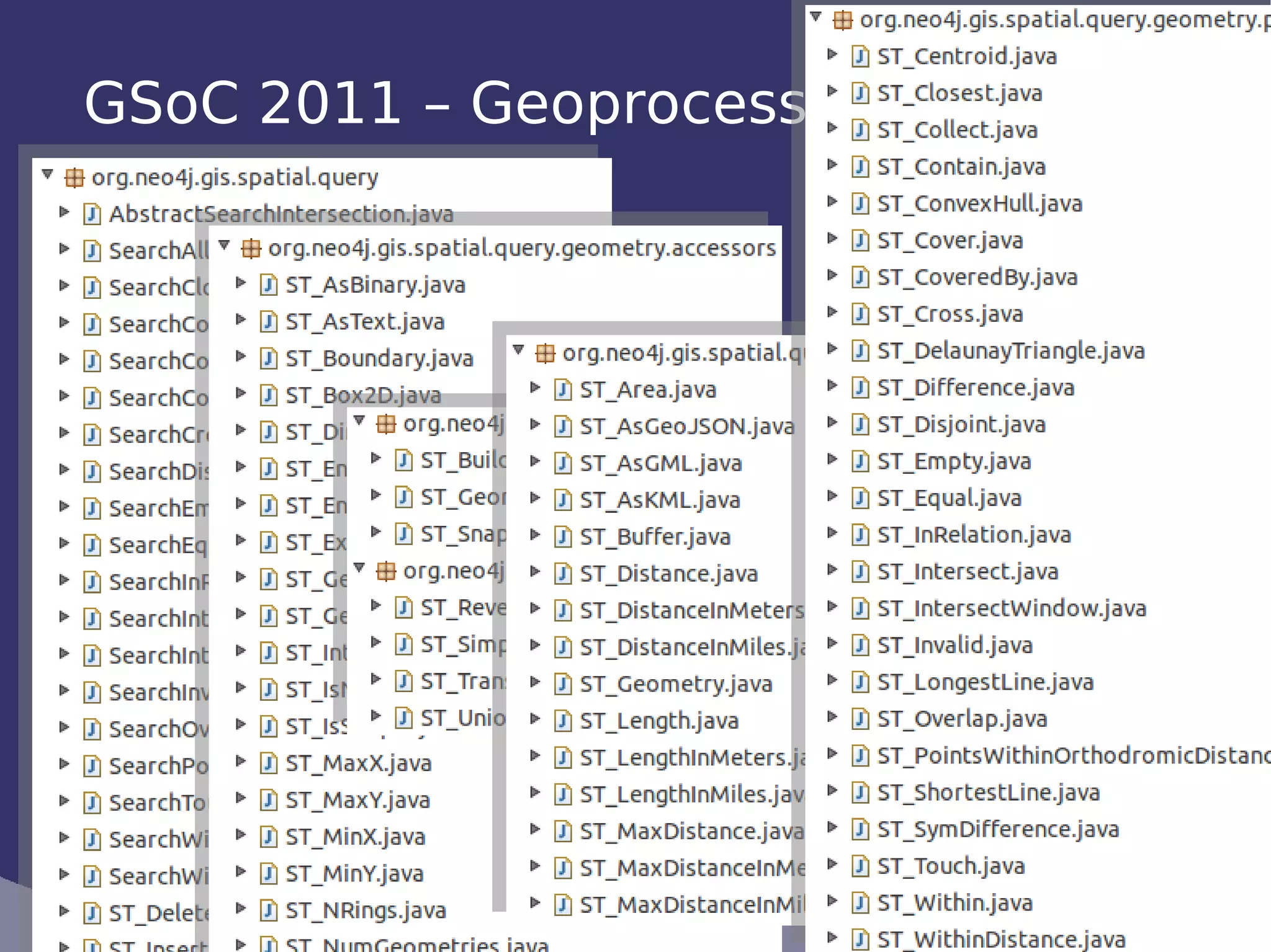 GSoC 2011 – Geoprocessing Functions
 