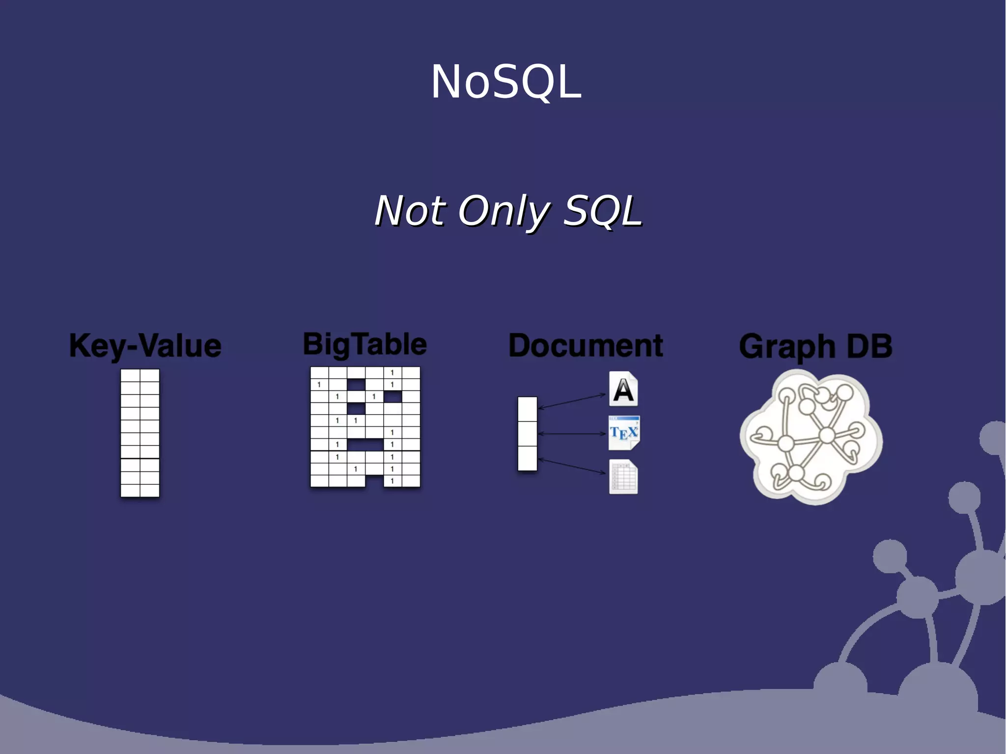 NoSQL

Not Only SQL
 