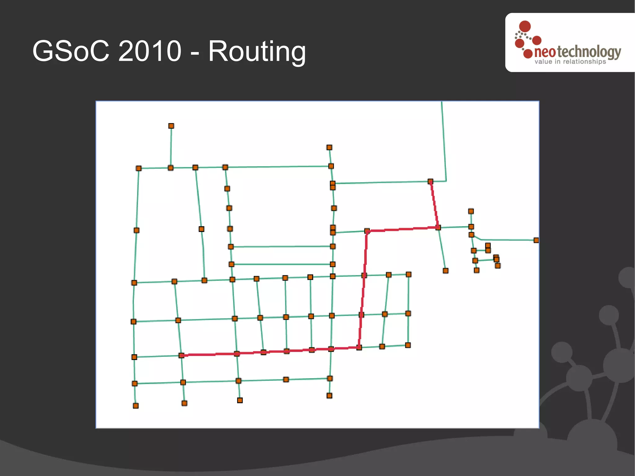 GSoC 2010 - Routing
 
