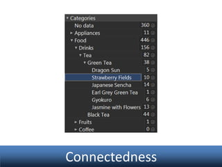 Connectedness

 