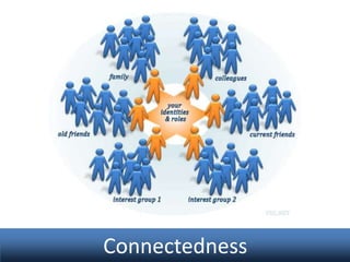Connectedness

 