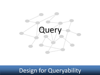 Model
Query

Design for Queryability

 