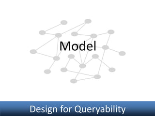 Model

Design for Queryability

 