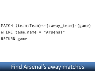 MATCH (team:Team)<-[:away_team]-(game)
WHERE team.name = "Arsenal"
RETURN game

Find Arsenal’s away matches

 
