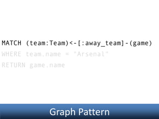MATCH (team:Team)<-[:away_team]-(game)
WHERE team.name = "Arsenal"
RETURN game.name

Graph Pattern

 
