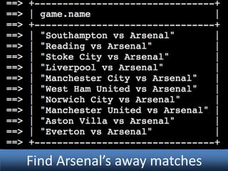 Find Arsenal’s away matches

 