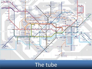 The tube

 