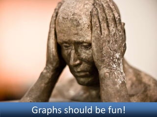 Graphs should be fun!

 