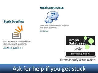 Last Wednesday of the month

Ask for help if you get stuck

 