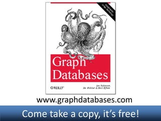 www.graphdatabases.com

Come take a copy, it’s free!

 