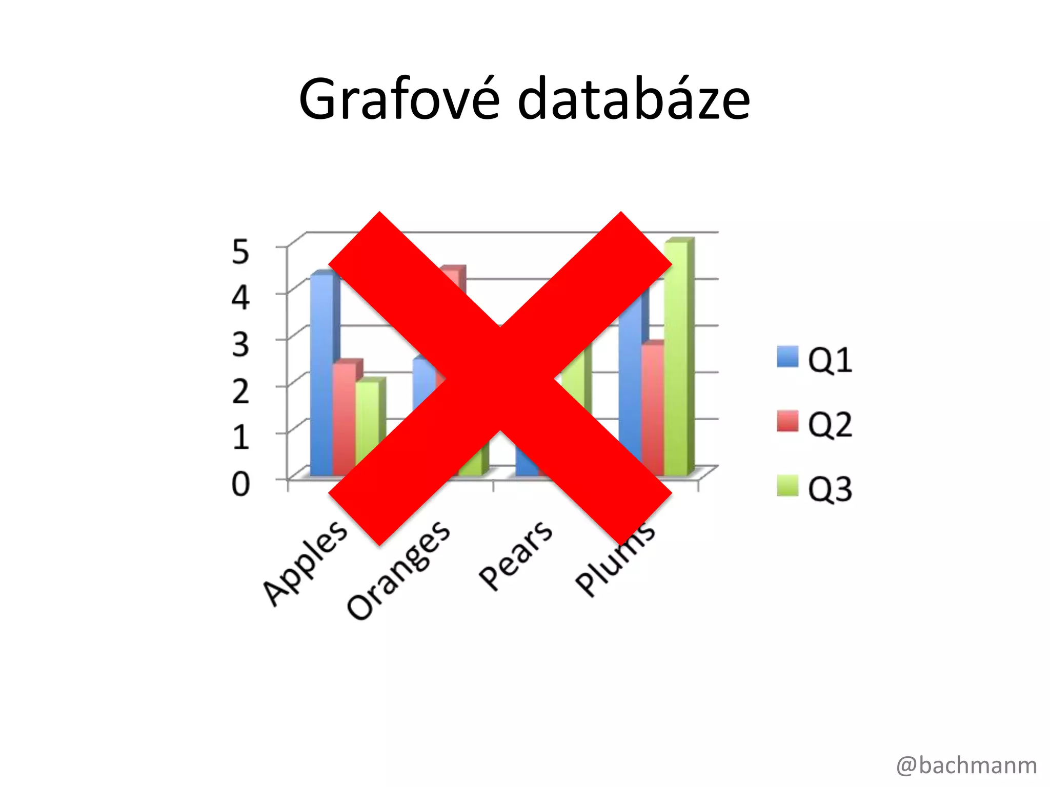 Grafové databáze




                   @bachmanm
 