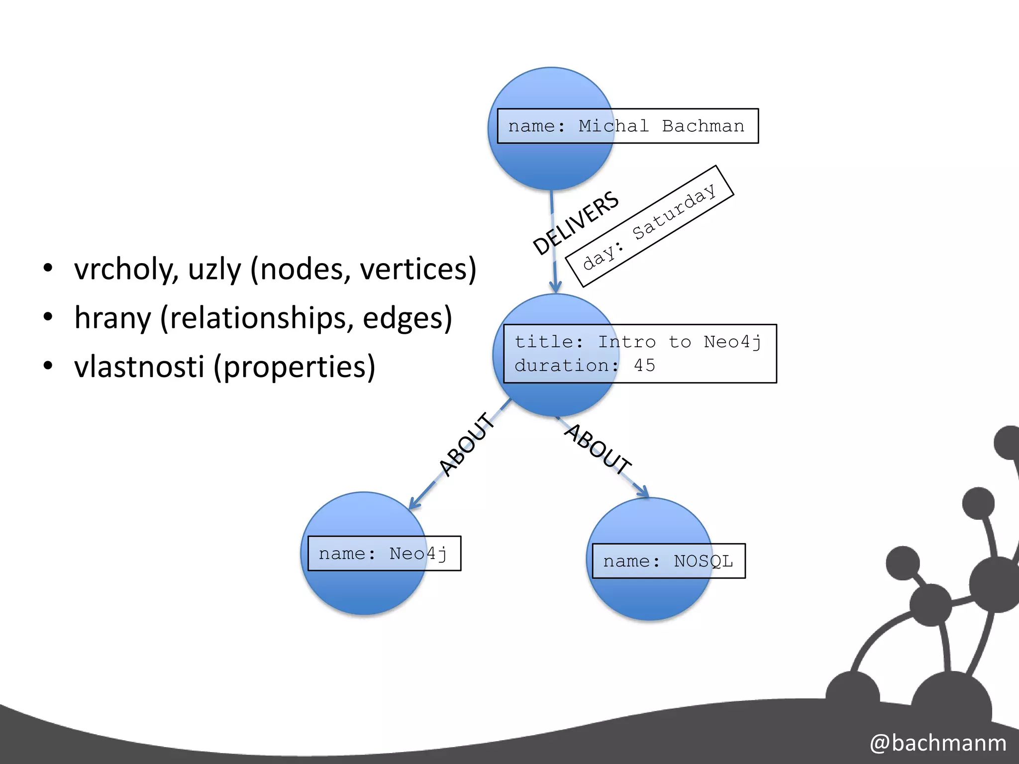 name: Michal Bachman




• vrcholy, uzly (nodes, vertices)
• hrany (relationships, edges)
                                    title: Intro to Neo4j
• vlastnosti (properties)           duration: 45




                    name: Neo4j             name: NOSQL




                                                            @bachmanm
 