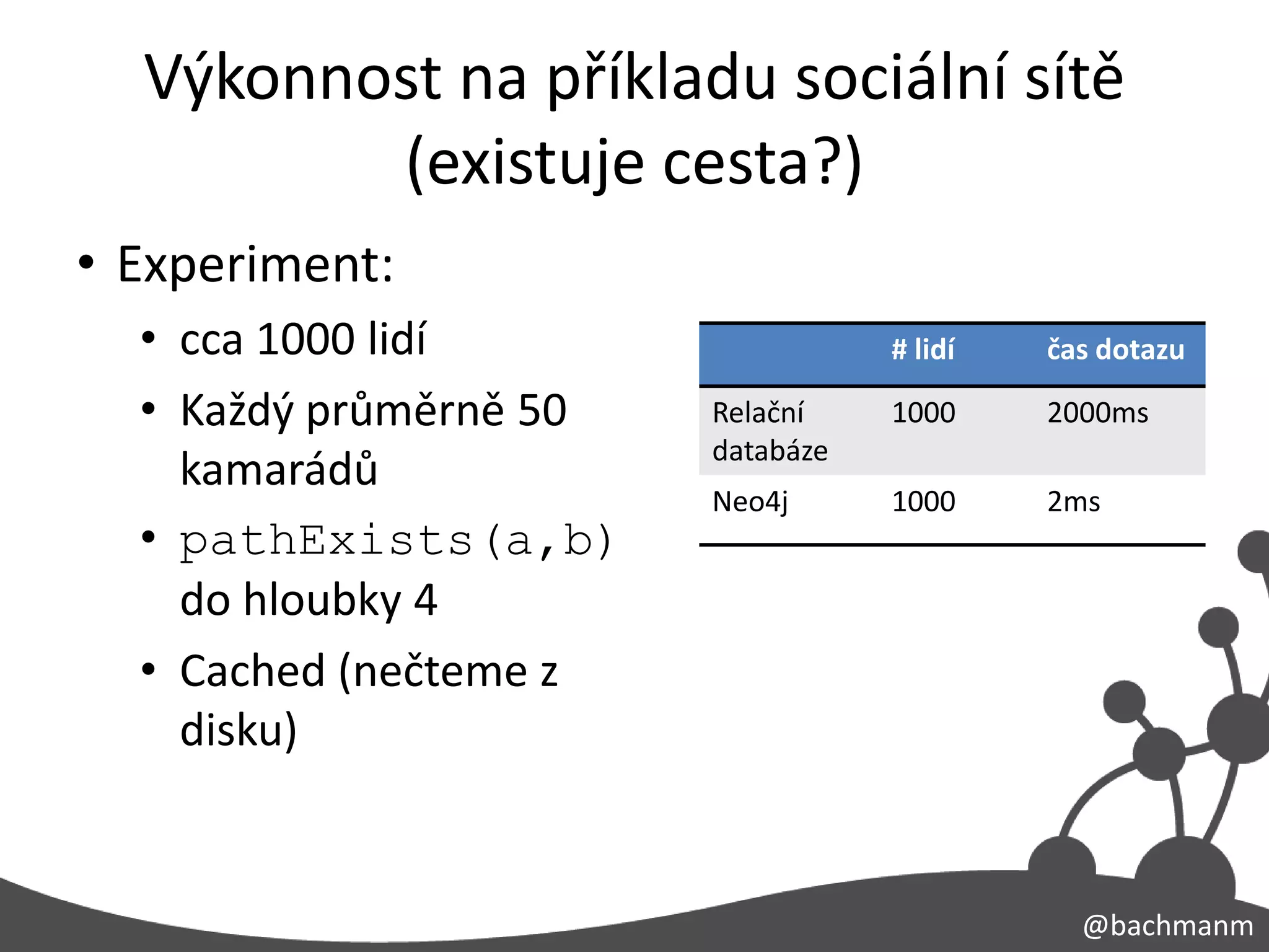 Výkonnost na příkladu sociální sítě
         (existuje cesta?)
• Experiment:
  • cca 1000 lidí                  # lidí   čas dotazu

  • Každý průměrně 50   Relační    1000     2000ms
                        databáze
    kamarádů
                        Neo4j      1000     2ms
  • pathExists(a,b)
    do hloubky 4
  • Cached (nečteme z
    disku)


                                              @bachmanm
 