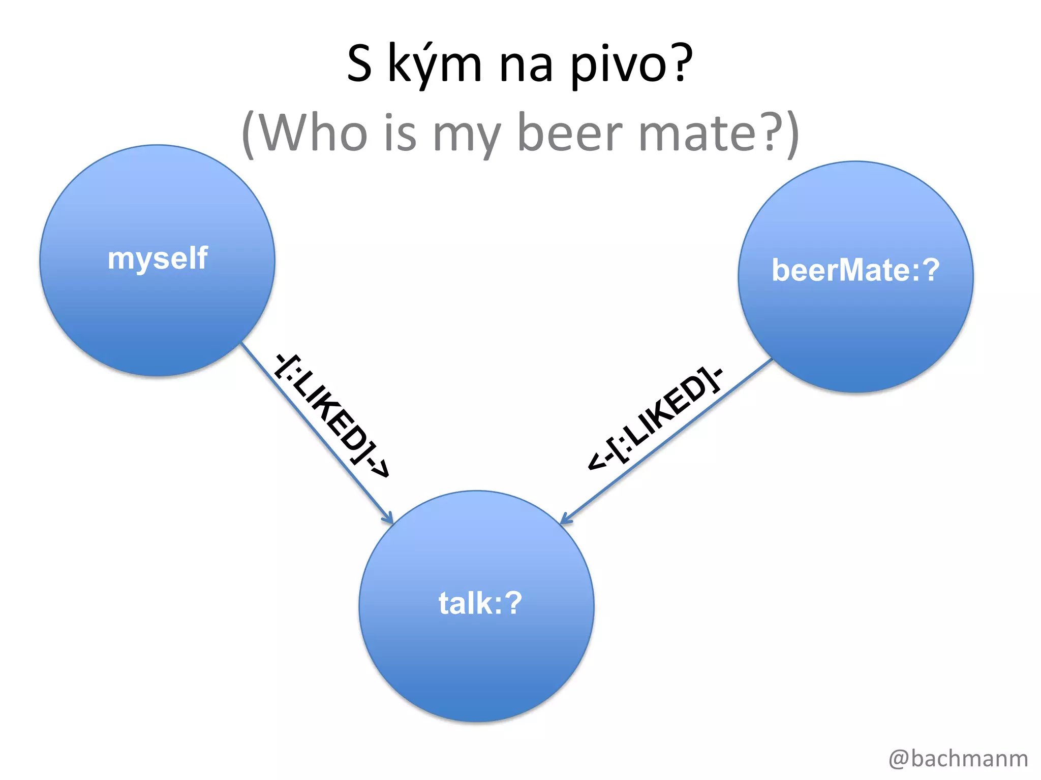 S kým na pivo?
         (Who is my beer mate?)

myself                       beerMate:?




                talk:?



                                   @bachmanm
 