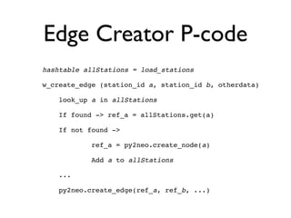 Edge Creator P-code
hashtable allStations = load_stations
w_create_edge (station_id a, station_id b, otherdata)
look_up a in allStations
If found -> ref_a = allStations.get(a)
If not found ->
ref_a = py2neo.create_node(a)
Add a to allStations
...
py2neo.create_edge(ref_a, ref_b, ...)
 