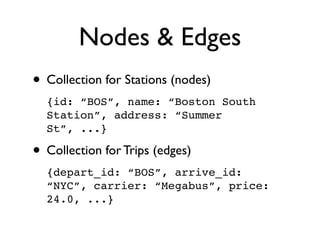 Nodes & Edges
• Collection for Stations (nodes)
{id: “BOS”, name: “Boston South
Station”, address: “Summer
St”, ...}
• Collection for Trips (edges)
{depart_id: “BOS”, arrive_id:
“NYC”, carrier: “Megabus”, price:
24.0, ...}
 