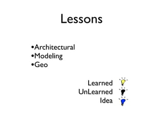Lessons
Learned
UnLearned
Idea
•Architectural
•Modeling
•Geo
 