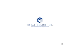 Copyright ?2017 CREATIONLINE, INC. All Rights Reserved 30
 