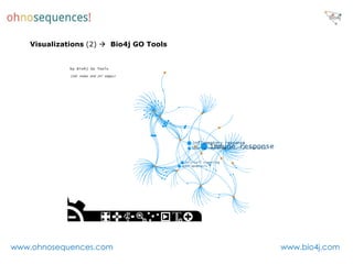 Visualizations (2)  Bio4j GO Tools




www.ohnosequences.com                    www.bio4j.com
 