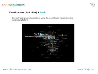 Visualizations (3)  Bio4j + Gephi

      Get really cool graph visualizations using Bio4j and Gephi visualization and
      exploration platform




www.ohnosequences.com                                                                www.bio4j.com
 