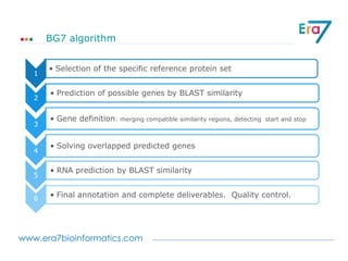 BG7 algorithm


       • Selection of the specific reference protein set
   1

       • Prediction of possible genes by BLAST similarity
   2


       • Gene definition: merging compatible similarity regions, detecting   start and stop
   3


       • Solving overlapped predicted genes
   4

       • RNA prediction by BLAST similarity
   5


   6   • Final annotation and complete deliverables. Quality control.




www.era7bioinformatics.com
 