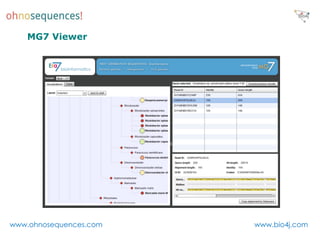 MG7 Viewer




www.ohnosequences.com   www.bio4j.com
 