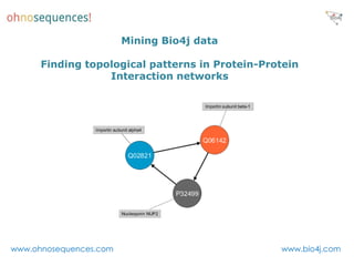Mining Bio4j data

      Finding topological patterns in Protein-Protein
                  Interaction networks




www.ohnosequences.com                            www.bio4j.com
 