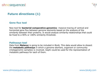 Future directions (1)


    Gene flux tool

    New tool for bacterial comparative genomics: massive tracing of vertical and
    horizontal gene flux between genome elements based on the analysis of the
    similarity between their proteins. It would analyze similarity relationships that could
    be fixed to a 90% or 100% similarity threshold.



    Pathways tool
    Data from Metacyc is going to be included in Bio4j. This data would allow to dissect
    the metabolic pathways in which a genome element, organism or community
    (metagenomic samples) is involved. Gephi could be used for the representation of
    metabolic pathways for each of them.
    .




www.ohnosequences.com                                                         www.bio4j.com
 
