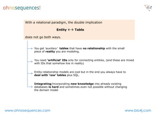 With a relational paradigm, the double implication

                              Entity  Table

         does not go both ways.


              You get ‘auxiliary’ tables that have no relationship with the small
              piece of reality you are modeling.


              You need ‘artificial’ IDs only for connecting entities, (and these are mixed
              with IDs that somehow live in reality)


              Entity-relationship models are cool but in the end you always have to
              deal with ‘raw’ tables plus SQL.


              Integrating/incorporating new knowledge into already existing
              databases is hard and sometimes even not possible without changing
              the domain model




www.ohnosequences.com                                                               www.bio4j.com
 