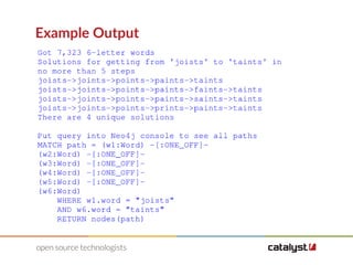 Example Output
 