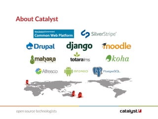 About Catalyst
 