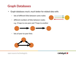 Graph Databases
●
Graph databases much, much better for related data with:
– lots of different links between same nodes
– different numbers of links between nodes
e.g. 3 hops to one peer and 7 hops to another
– lots of peer-to-peer links
 