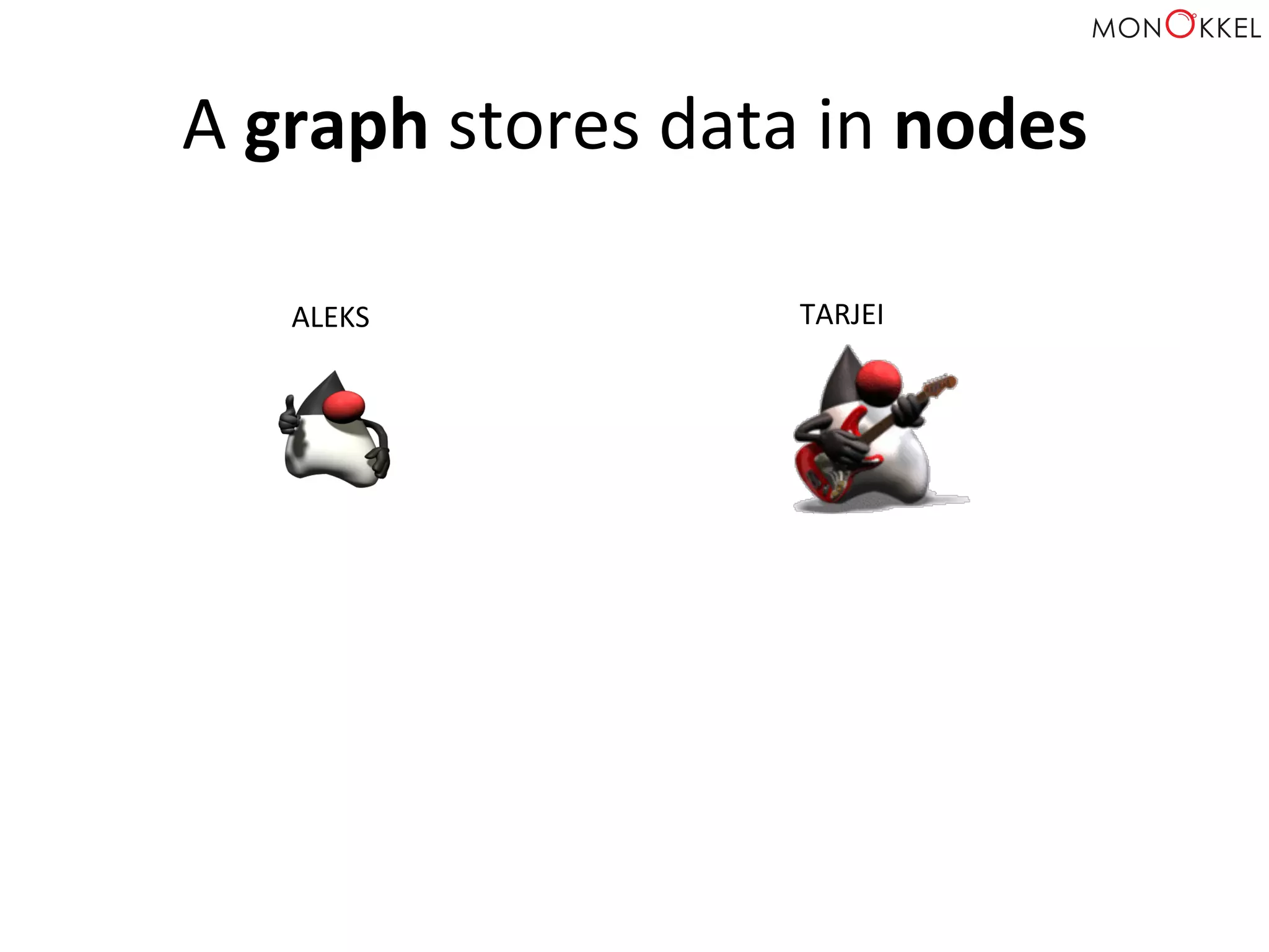 A	
  graph	
  stores	
  data	
  in	
  nodes	
  
ALEKS	
   TARJEI	
  
 