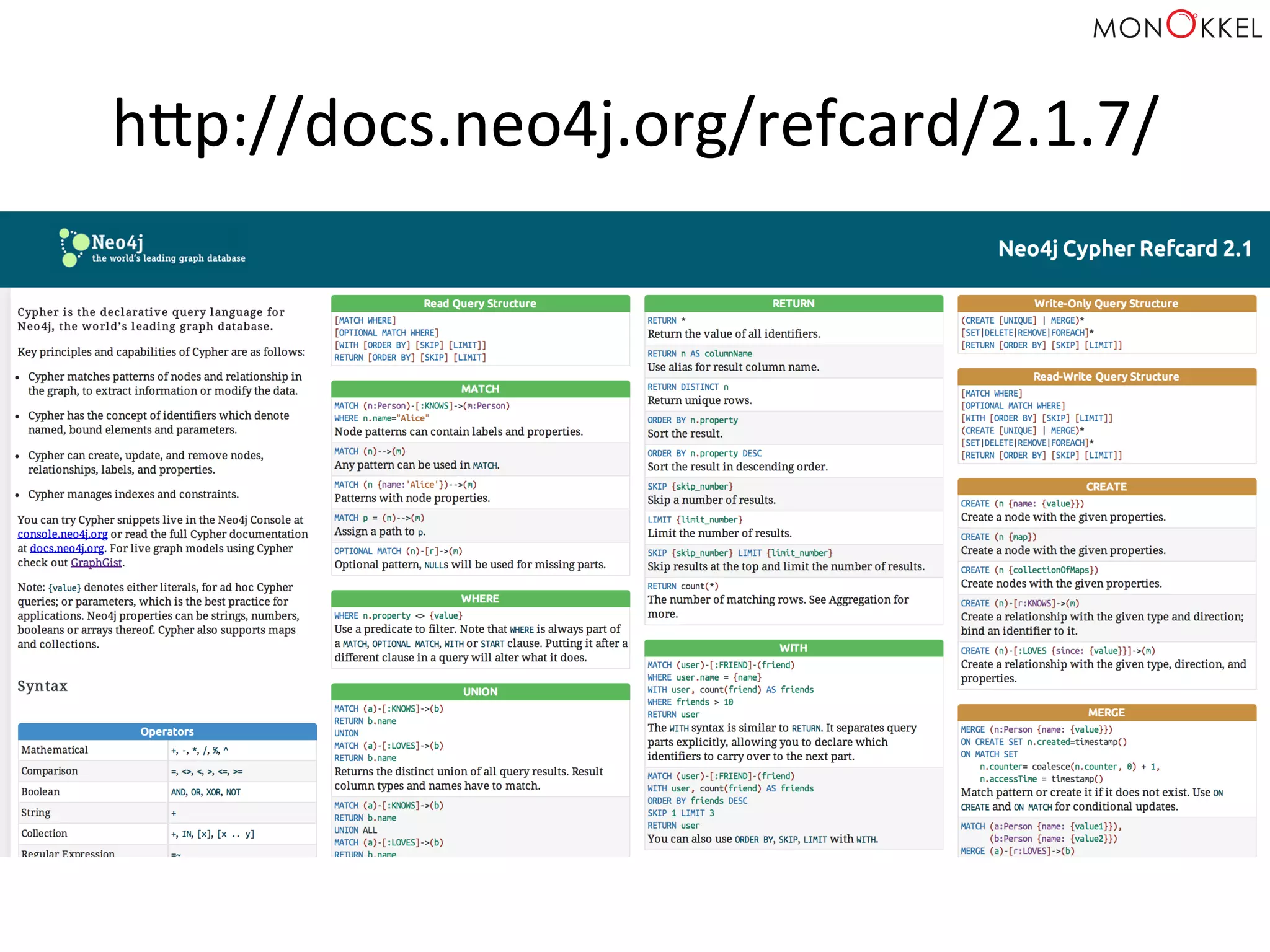hpp://docs.neo4j.org/refcard/2.1.7/	
  
 