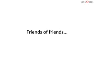 Friends	
  of	
  friends...	
  
 