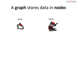 A	
  graph	
  stores	
  data	
  in	
  nodes	
  
ALEKS	
   TARJEI	
  
 