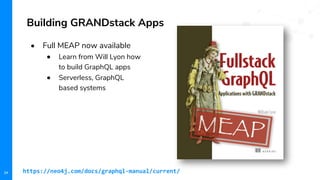 Neo4j Aura on AWS: The Customer Choice for Graph Databases | PDF