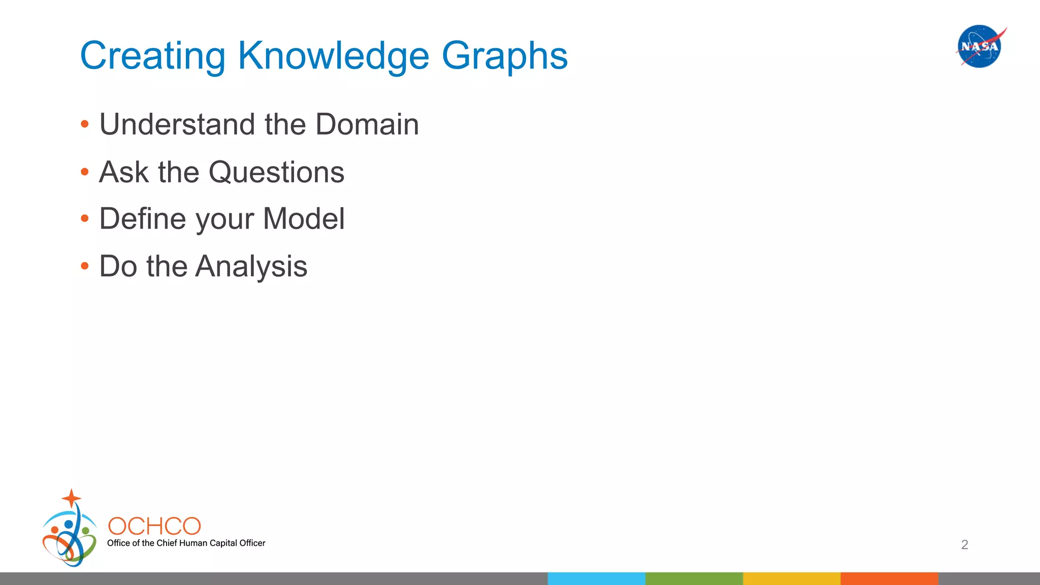 Creating Knowledge Graphs
• Understand the Domain
• Ask the Questions
• Define your Model
• Do the Analysis
2
 