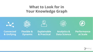 Knowledge Graphs Overview | PDF
