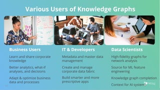 Knowledge Graphs Overview | PDF