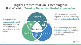 Knowledge Graphs Overview | PDF