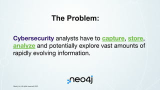 Modeling Cybersecurity with Neo4j, Based on Real-Life Data Insights