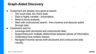 Neo4j, Inc. All rights reserved 2021
● Customers are already very good at search.
○ Too much data, too many tools.
○ Data is highly variable - schemaless.
○ Need to focus analysts.
○ Start with unstructured search - then traverse and discover paths
through data.
● Customers want to:
○ Leverage both structured and unstructured data.
○ Support/discover multiple relationships between pieces of information.
○ Understand how entities interact
○ Navigate/Traverse across both structured and unstructured data
visually.
Graph-Aided Discovery
 
