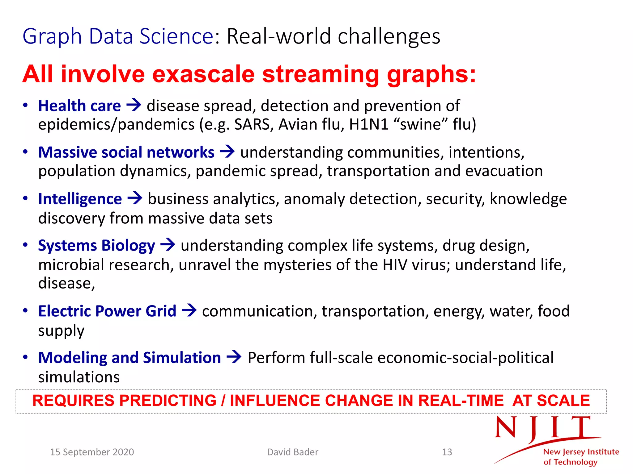 Graph Data Science: Real-world challenges
All involve exascale streaming graphs:
• Health care à disease spread, detection and prevention of
epidemics/pandemics (e.g. SARS, Avian flu, H1N1 “swine” flu)
• Massive social networks à understanding communities, intentions,
population dynamics, pandemic spread, transportation and evacuation
• Intelligence à business analytics, anomaly detection, security, knowledge
discovery from massive data sets
• Systems Biology à understanding complex life systems, drug design,
microbial research, unravel the mysteries of the HIV virus; understand life,
disease,
• Electric Power Grid à communication, transportation, energy, water, food
supply
• Modeling and Simulation à Perform full-scale economic-social-political
simulations
REQUIRES PREDICTING / INFLUENCE CHANGE IN REAL-TIME AT SCALE
15 September 2020 David Bader 13
 