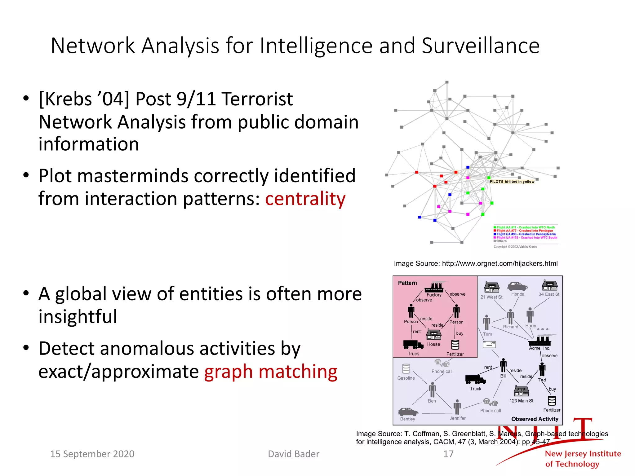 Network Analysis for Intelligence and Surveillance
• [Krebs ’04] Post 9/11 Terrorist
Network Analysis from public domain
information
• Plot masterminds correctly identified
from interaction patterns: centrality
• A global view of entities is often more
insightful
• Detect anomalous activities by
exact/approximate graph matching
Image Source: http://www.orgnet.com/hijackers.html
Image Source: T. Coffman, S. Greenblatt, S. Marcus, Graph-based technologies
for intelligence analysis, CACM, 47 (3, March 2004): pp 45-47
15 September 2020 David Bader 17
 