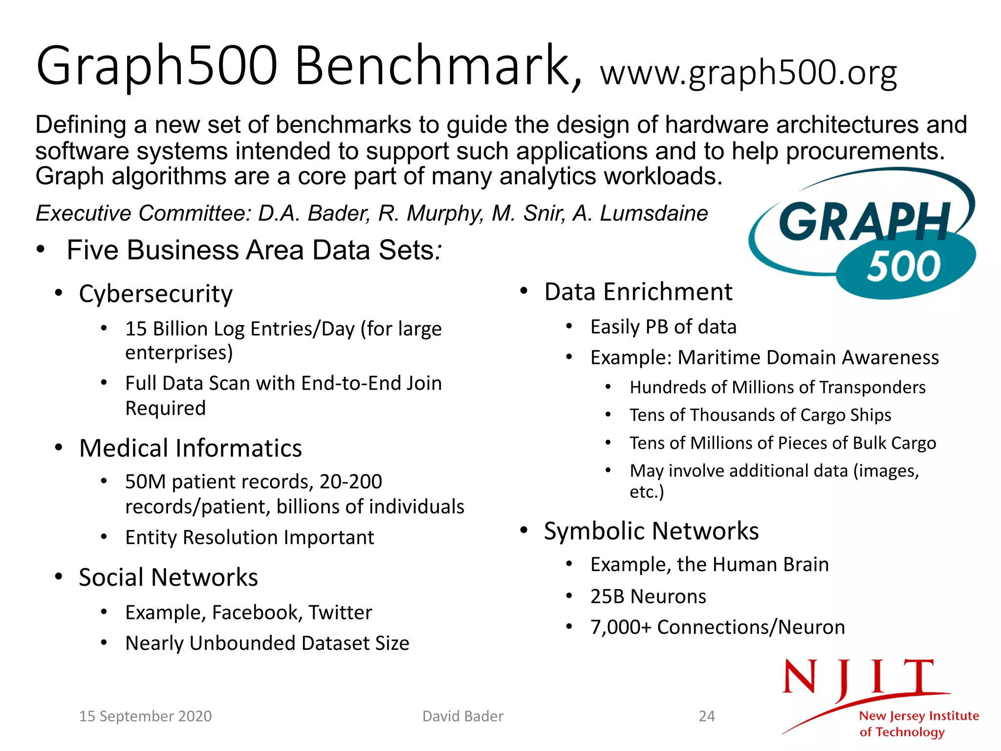 Graph500 Benchmark, www.graph500.org
• Cybersecurity
• 15 Billion Log Entries/Day (for large
enterprises)
• Full Data Scan with End-to-End Join
Required
• Medical Informatics
• 50M patient records, 20-200
records/patient, billions of individuals
• Entity Resolution Important
• Social Networks
• Example, Facebook, Twitter
• Nearly Unbounded Dataset Size
• Data Enrichment
• Easily PB of data
• Example: Maritime Domain Awareness
• Hundreds of Millions of Transponders
• Tens of Thousands of Cargo Ships
• Tens of Millions of Pieces of Bulk Cargo
• May involve additional data (images,
etc.)
• Symbolic Networks
• Example, the Human Brain
• 25B Neurons
• 7,000+ Connections/Neuron
Defining a new set of benchmarks to guide the design of hardware architectures and
software systems intended to support such applications and to help procurements.
Graph algorithms are a core part of many analytics workloads.
Executive Committee: D.A. Bader, R. Murphy, M. Snir, A. Lumsdaine
• Five Business Area Data Sets:
15 September 2020 David Bader 24
 